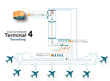 Preview of Cancun Airport Map 2025 from Terminal 4, customs, baggage claim and gates for arrival and departure transportation